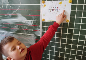 Uczeń omawia mapę myśli