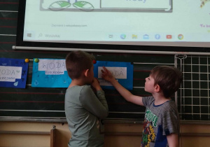 zdjęcie przedstawia uczniów klasy drugiej na tle informacji o wodzie oraz na tle tablicy multimedialnej, na której wyświetlana jest prezentacja na temat marnowania wody