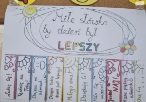 Miłe słówka dla każdego ucznia